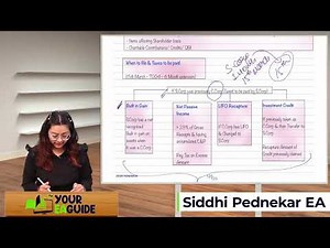 Enrolled Agent Part 2 Revision Lectures (S.Corporation)