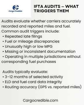 IFTA Fuel Tax Filing & Permits