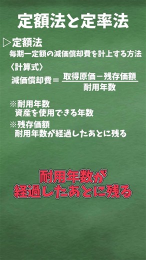 【簿記】教えて霊夢先生 part28 減価償却：定額法と定率法って？【ゆっくり】