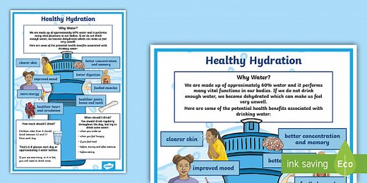 KS2 Hydration Poster