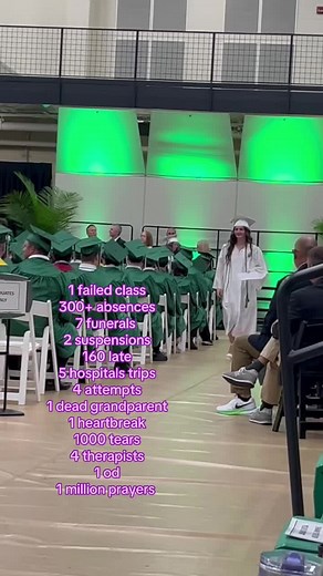 Graduated Despite Hardships: Class of 2026 Resilience