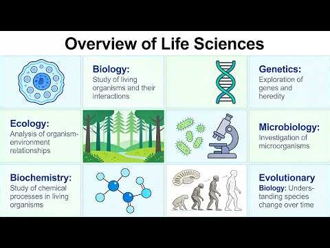 Overview of Life Sciences (16 Minutes)