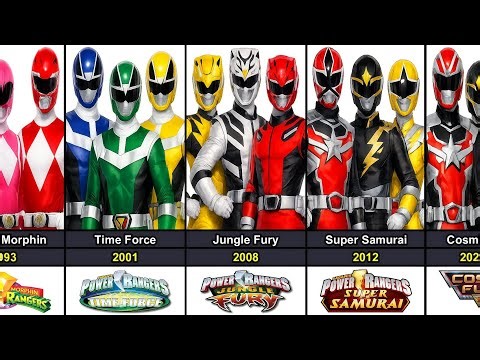 The Evolution of Power Rangers From 1993 to 2023