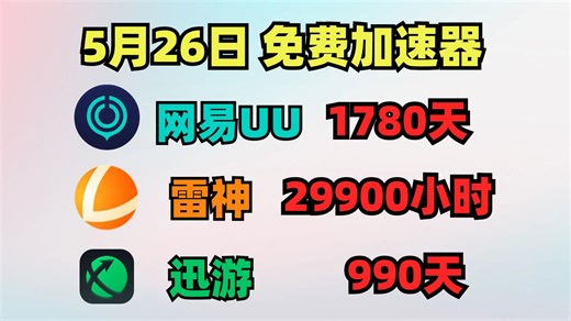 5月26日UU加速器免费1780天兑换码！雷神29900天兑换码！迅游990天！奇游/NN 983天兑换码！周卡/月卡 兑换口令！人手一份！ 先到先得！