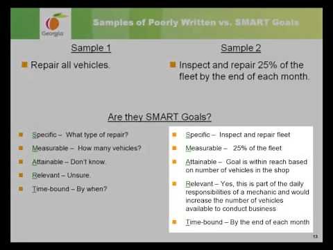 Writing SMART Goals Self-Study Training