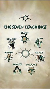 989 reactions · 19 comments | Live by the Wisdom of the Seven...