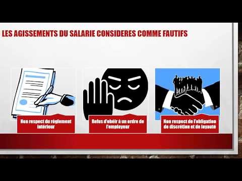 Les pouvoirs de l'employeur