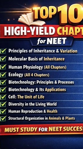 😯top 10 most important chapter biology by vipinsir physicswallah | imp chapter for neet biology#neet