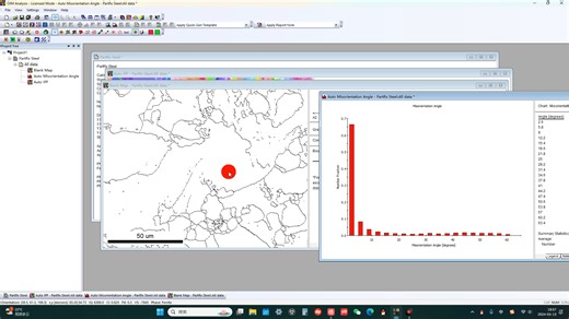OIM analysis利用misorientation angle chart和boundary map计算晶界占比的差异