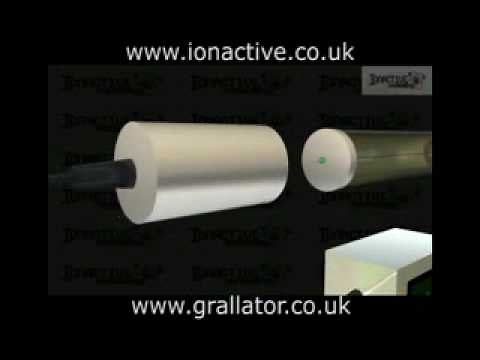 Geiger Müller Tube (GM) - Part 1 - Radiation Protection