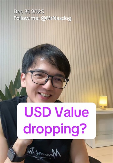 Analyzing USD Value Trends for 2025