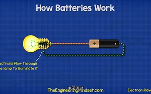 How Batteries Work - Battery electricity working principle