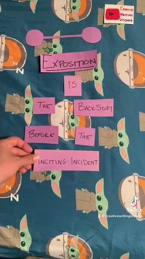 What is EXPOSITION in a story for BEGINNERS