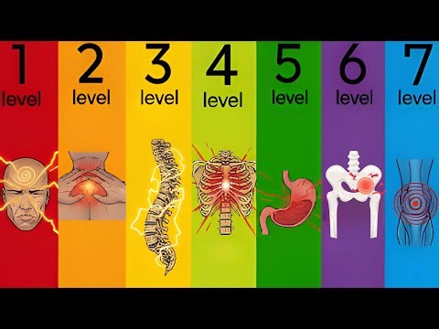 The 7 Levels Of Emotional Pain