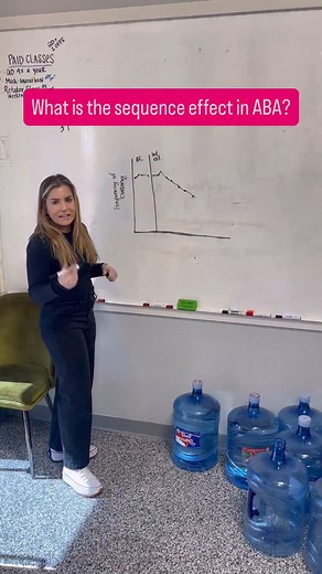 3.6K views · 298 reactions | Save for studying  Liat of course breaking down another concept: Sequence Effect 殺 Sequence effect: This is when the effects of an intervention from one condition carry over into the next condition. Happy studying  #bcba #bcbaexam #behavioranalysis #bcaba #appliedbehavioranalysis #bcbastudying #bcbaexamprep #behavioranalyst #bcbalife #bcabaexam #experimentaldesign | StudyNotesABA | Facebook