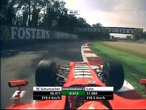 14K views · 164 reactions | #ItalianGP 2006: un po' di azione con Michael Schumacher #GPItalia | Formula 1 | Facebook