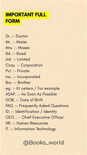 Important Full Forms You Must Know | Daily Use Abbreviations | Dr, Mr, CEO, HR, IT Meaning