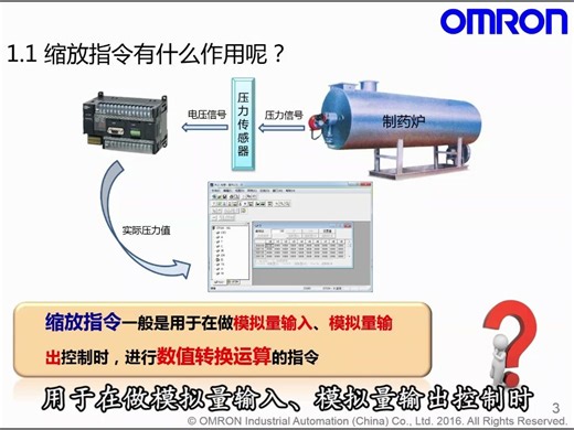 PLC定标/缩放SCL、SCL2与SCL3指令的使用与区别
