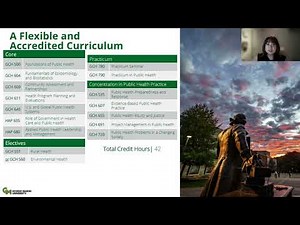 CEPH-Accredited Online MPH: GMU's Public Health Practice Concentration Virtual Info Session