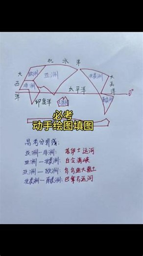 七大洲四大洋/必考题 手绘或打印空白图加强记忆#初中地理#七大洲