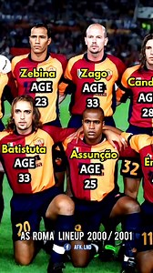 AS ROMA Lineup Champions league 2001 | Age in 2001 #football #shorts #fblifestyle #reels #asroma #totti #montella #ucl #scudetto #champions | Afk Lnd