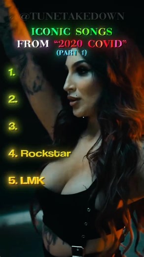 Songs That Took Over the World During COVID (2020) 🎵