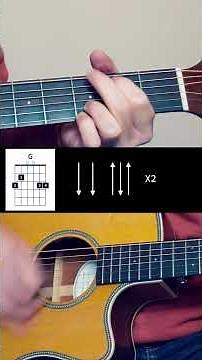 Porch Light (Noah Kahan) #guitar #tutorial