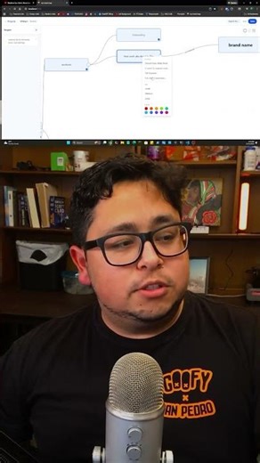 Recursive Mind Mapping in Action