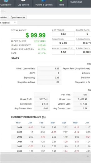 How to Test a Portfolio of Trading Strategies | Combine Robots & Analyze Performance #shorts