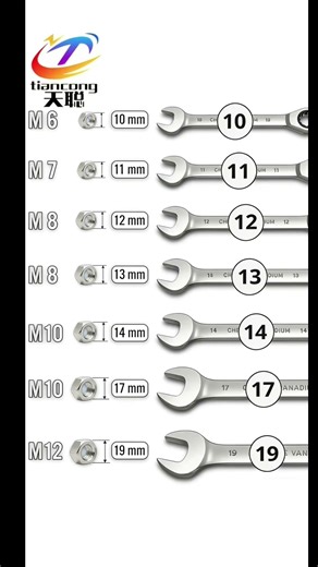 #fastenermanufacturer #factoryproducts #tools Common Nut and Wrench Conversion Table