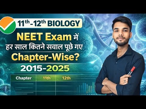 NEET EXAM 2015 TO 2025 QUESTION ASKED || PYQ || NCERT ||