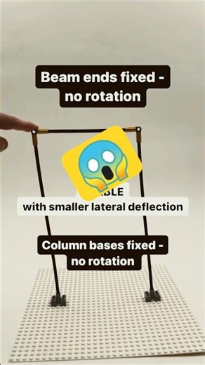 “This Small Connection Can Collapse a Building 😱 | End Connections Explained” #shorts