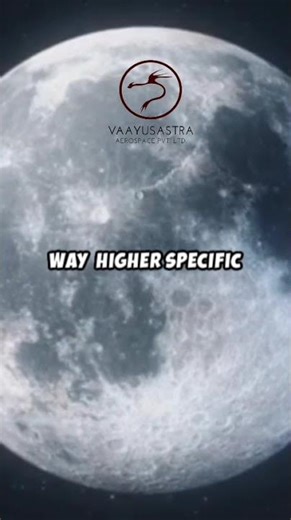 Unlocking Rocket Power: The Secret of Specific Impulse (Isp) 🚀