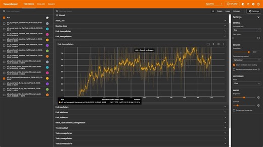 UCB CS285 DRL HW2 Policy Gradients 7#