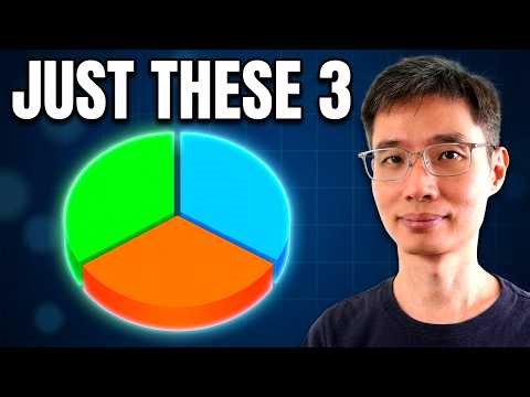 The Only 3 ETFs I’d Buy If I had to Start Over in 2026