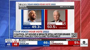 In Wisconsin's Senate race, ABC News reports Republican Sen. Ron Johnson is projected to win reelection. "That means in the terms of the big picture, control of the Senate, that Republicans still need two seats," ABC News' Devin Dwyer reports. "This could all come down to Georgia." | ABC News Live