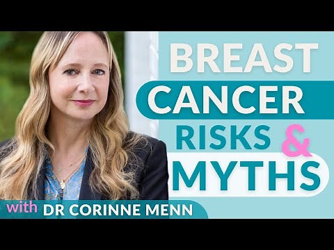 Vaginal Estrogen: Risks & Myths + HRT, Breast Cancer Risk with Dr. Corinne Menn