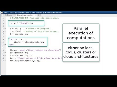 MATLAB小课堂——如何使用蒙特卡洛模拟进行预测？