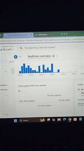 Google Discover Traffic 🚀+ Google Discover Earring Proof 🤑 Google discover Blogger #googlediscover