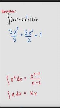 Aprendiendo integrar rápidamente #matematicas #intégrales #calculo