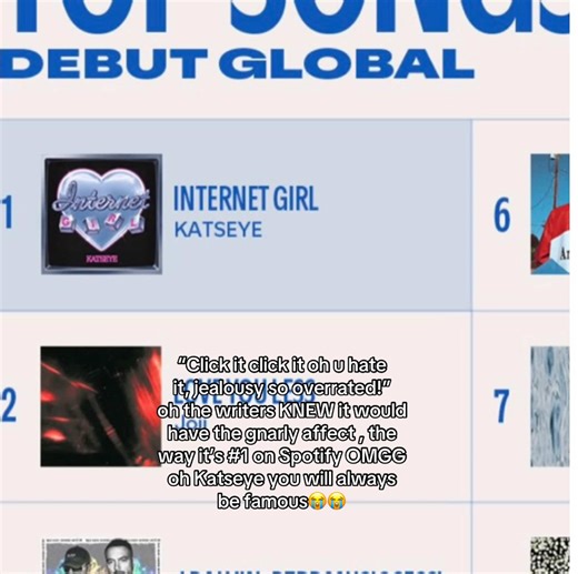 Katseye's Latest Hit: Click It Click It Reaction