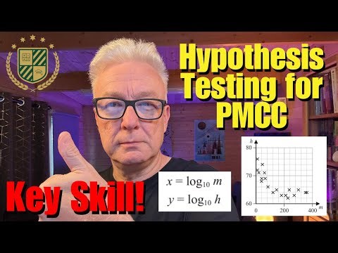 Hypothesis Testing for PMCC (Q6 A2 P3 Statistics Edexcel 2022)