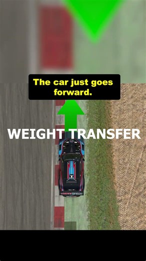Weight Transfer For Faster Laps #simracing #racing #technique