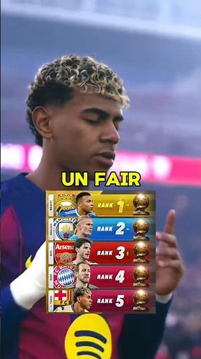 The 2026 Ballon d’Or Rankings Make ZERO Sense… 😭🔥