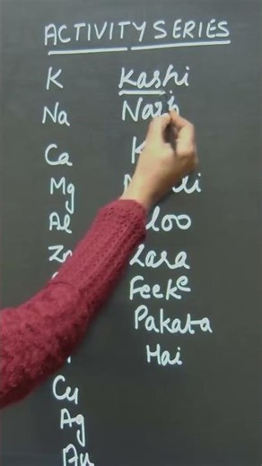 Activity Series Trick | Exam Mnemonic | Class 10 Science