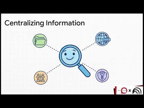 Enterprise Intranet: The Digital Workplace for Modern Organizations