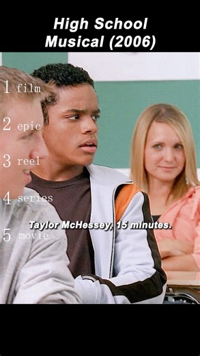 🎬 Title: High School Musical (2006) | Breaking Free Changes Everything
