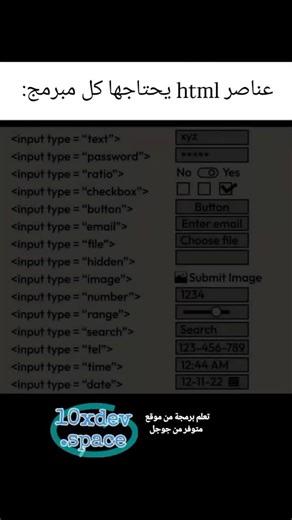 تعلم البرمجة عبر الإنترنت: دليلك الشامل