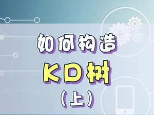 如何用python制作三维KDE