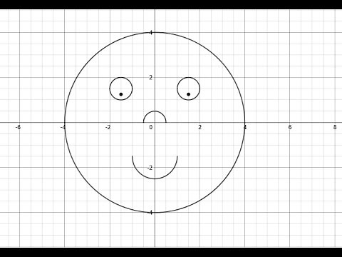 Simple Face Tutorial
